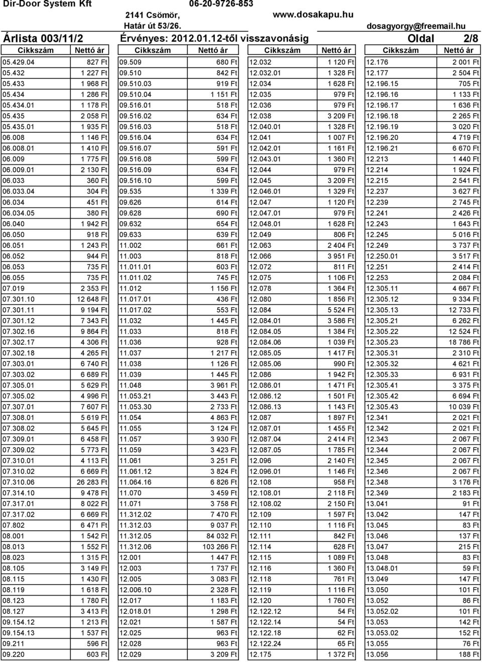 435 2 058 Ft 09.516.02 634 Ft 12.038 3 209 Ft 12.196.18 2 265 Ft 05.435.01 1 935 Ft 09.516.03 518 Ft 12.040.01 1 328 Ft 12.196.19 3 020 Ft 06.008 1 146 Ft 09.516.04 634 Ft 12.041 1 007 Ft 12.196.20 4 719 Ft 06.