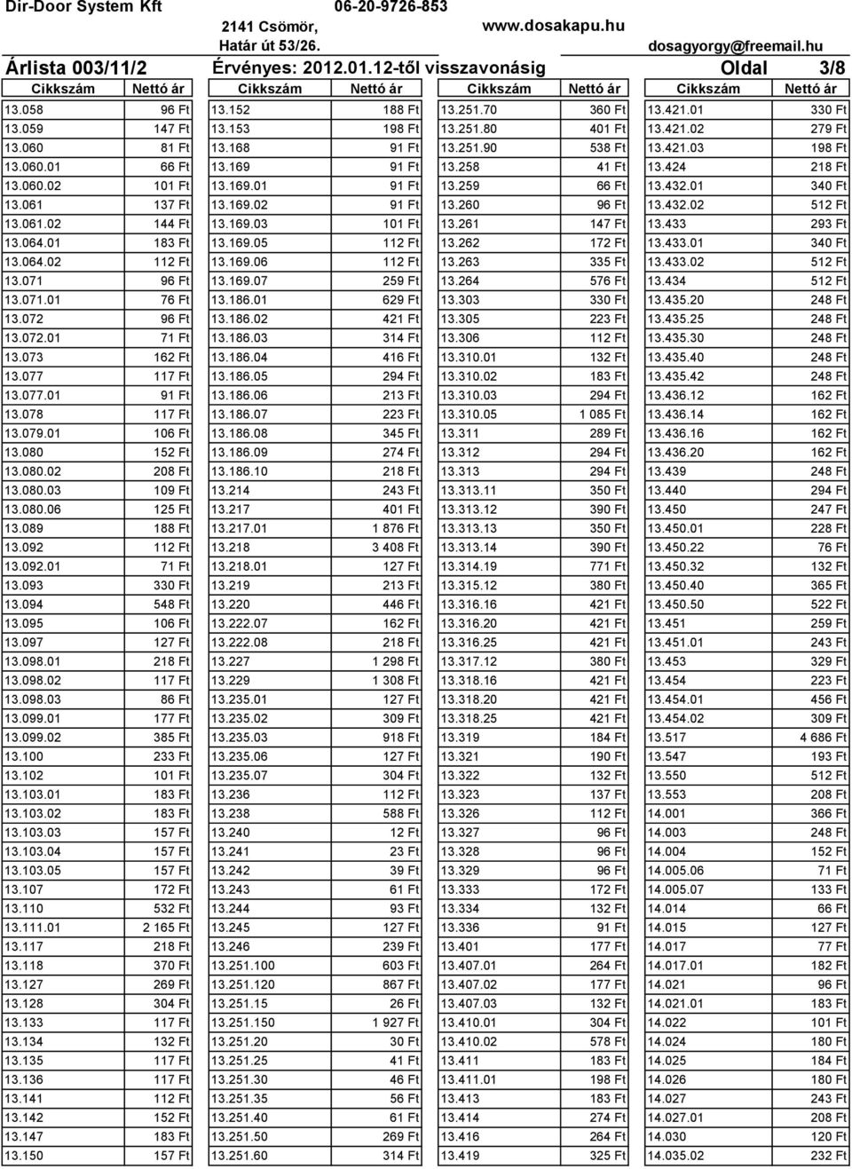 260 96 Ft 13.432.02 512 Ft 13.061.02 144 Ft 13.169.03 101 Ft 13.261 147 Ft 13.433 293 Ft 13.064.01 183 Ft 13.169.05 112 Ft 13.262 172 Ft 13.433.01 340 Ft 13.064.02 112 Ft 13.169.06 112 Ft 13.