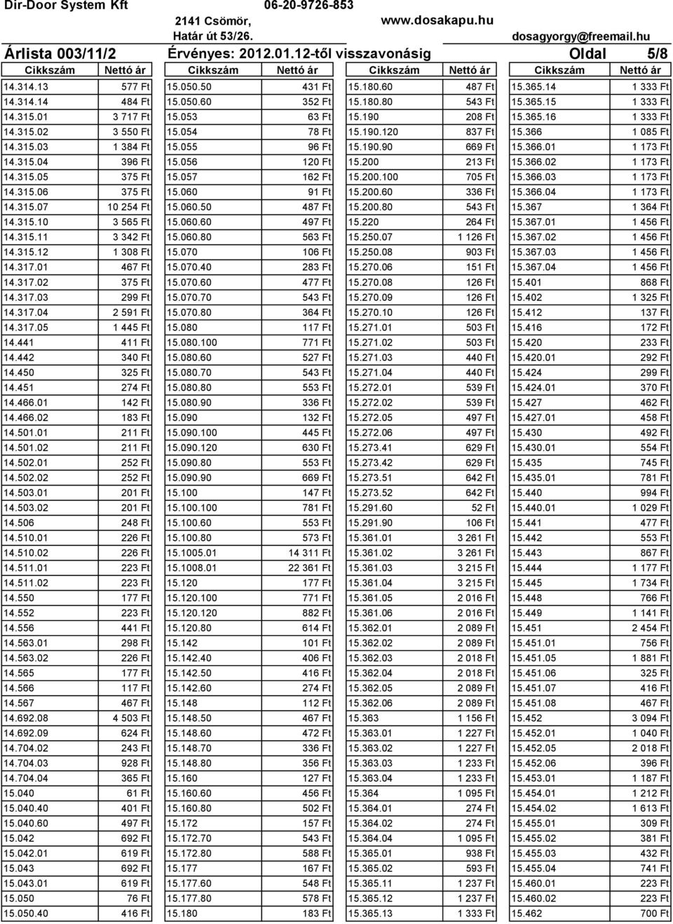 315.04 396 Ft 15.056 120 Ft 15.200 213 Ft 15.366.02 1 173 Ft 14.315.05 375 Ft 15.057 162 Ft 15.200.100 705 Ft 15.366.03 1 173 Ft 14.315.06 375 Ft 15.060 91 Ft 15.200.60 336 Ft 15.366.04 1 173 Ft 14.