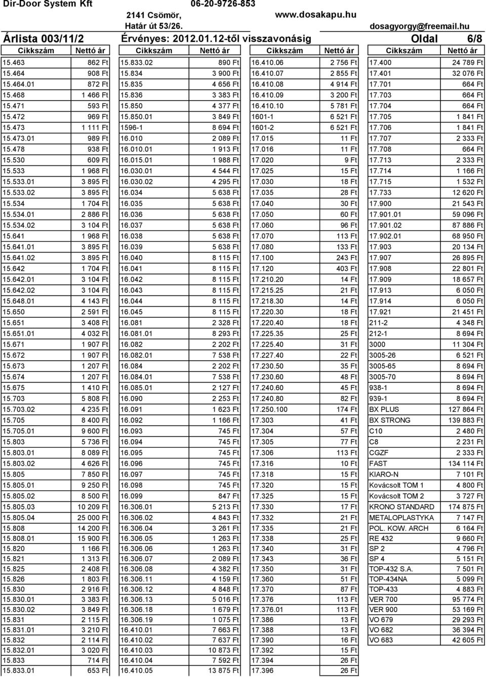 704 664 Ft 15.472 969 Ft 15.850.01 3 849 Ft 1601-1 6 521 Ft 17.705 1 841 Ft 15.473 1 111 Ft 1596-1 8 694 Ft 1601-2 6 521 Ft 17.706 1 841 Ft 15.473.01 989 Ft 16.010 2 089 Ft 17.015 11 Ft 17.