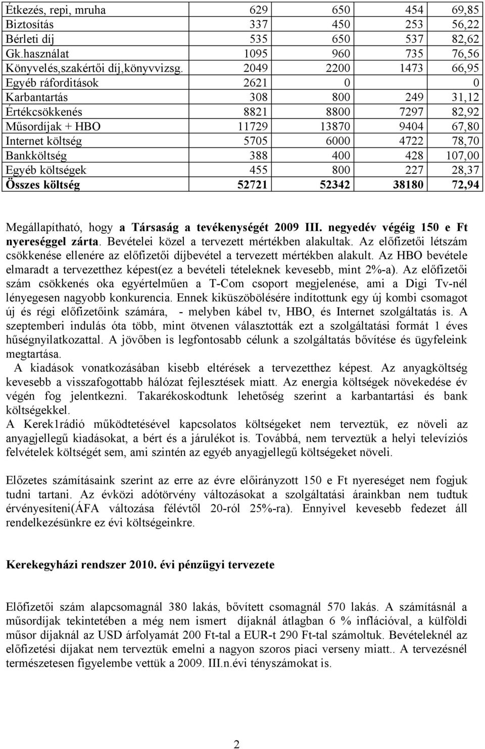 Bankköltség 388 400 428 107,00 Egyéb költségek 455 800 227 28,37 Összes költség 52721 52342 38180 72,94 Megállapítható, hogy a Társaság a tevékenységét 2009 III.
