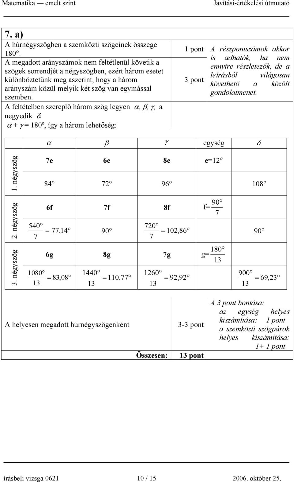 ennyire részletezők, de a leírásból világosan követhető a közölt gondolatmenet α β γ egység δ négyszög 7e 6e 8e e=2 84 72 96 08 2 négyszög négyszög 90 6f 7f 8f f= 7 540 = 77,4 7 720 90 = 02,86 7 80
