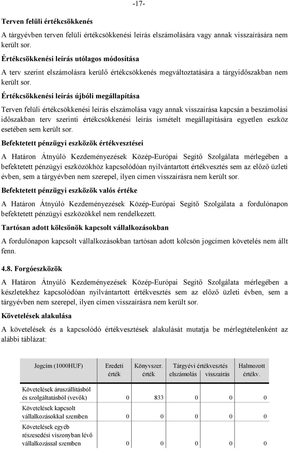Értékcsökkenési leírás újbóli megállapítása Terven felüli értékcsökkenési leírás elszámolása vagy annak visszaírása kapcsán a beszámolási időszakban terv szerinti értékcsökkenési leírás ismételt