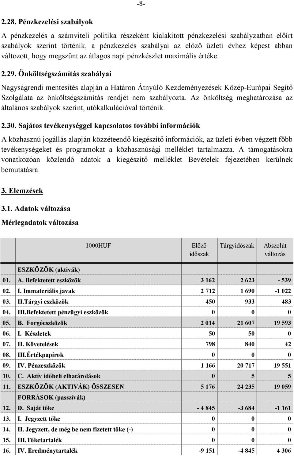 Önköltségszámítás szabályai Nagyságrendi mentesítés alapján a Határon Átnyúló Kezdeményezések Közép-Európai Segítő Szolgálata az önköltségszámítás rendjét nem szabályozta.