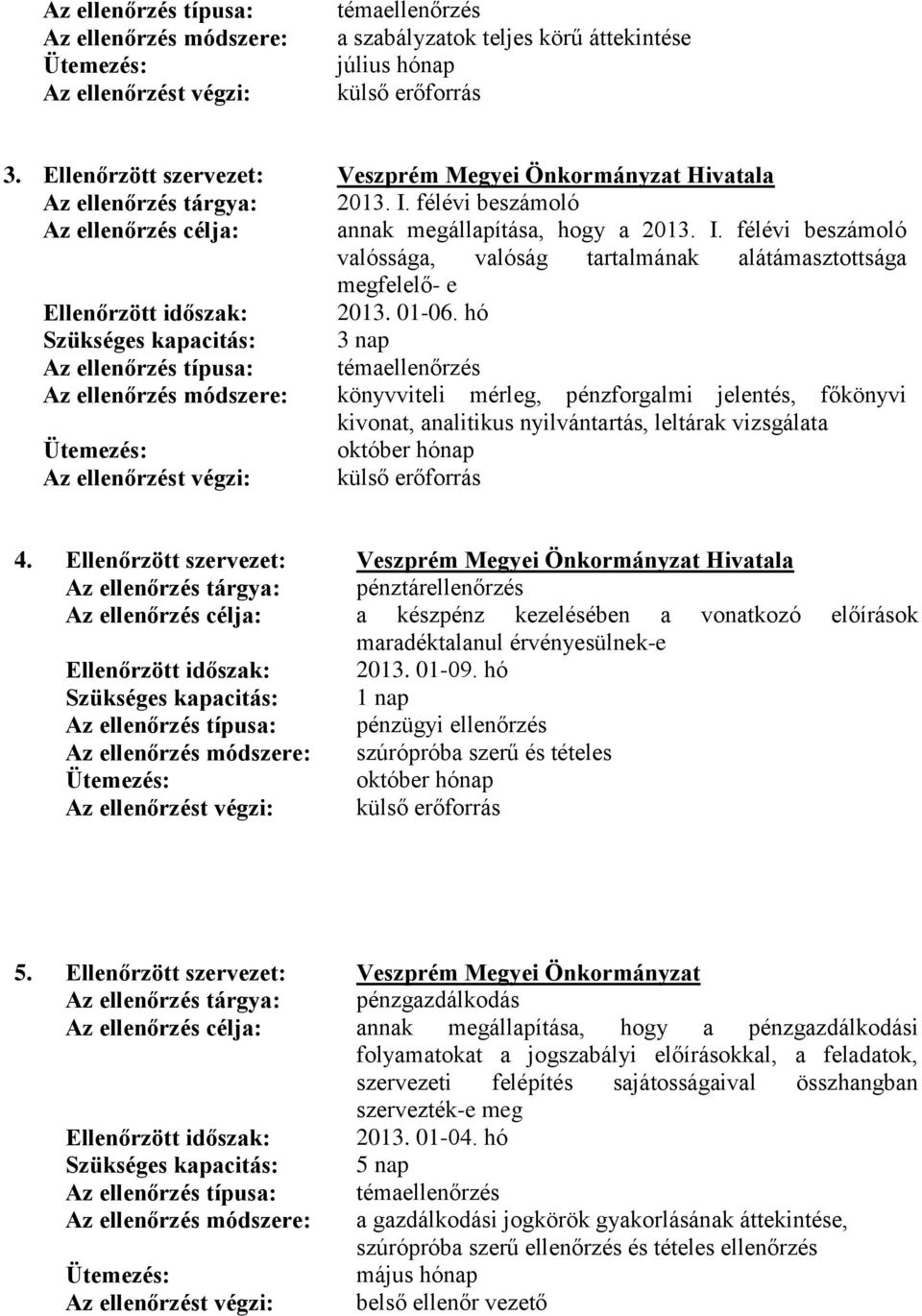 hó Szükséges kapacitás: 3 nap Az ellenőrzés módszere: könyvviteli mérleg, pénzforgalmi jelentés, főkönyvi kivonat, analitikus nyilvántartás, leltárak vizsgálata október hónap külső erőforrás 4.
