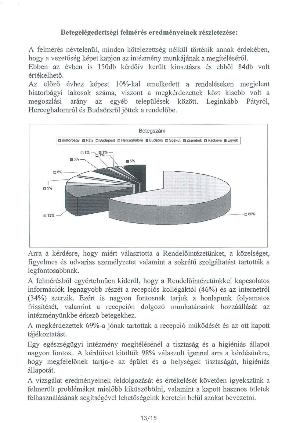 Az előző évhez képest 10%-kal emelkedett a rendeléseken megjelent biatorbágyi lakosok száma, viszont a megkérdezettek közt kisebb volt a megoszlási arány az egyéb települések között.