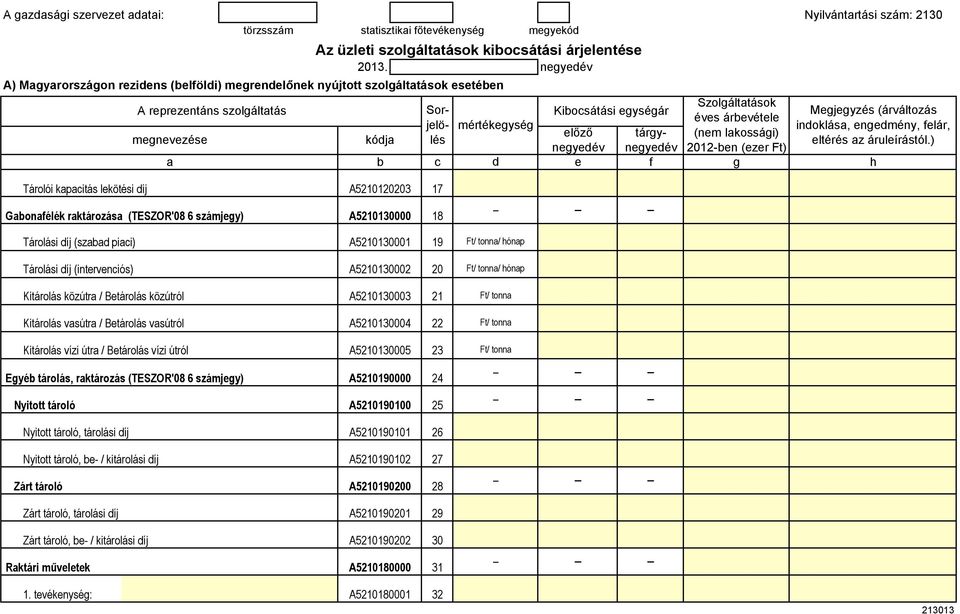 22 Kitárolás vízi útra / Btárolás vízi útról A5210130005 23 Eyéb tárolás, raktározás (TESZOR'08 6 számjy) A5210190000 24 Nyitott tároló A5210190100 25 Nyitott tároló, tárolási íj A5210190101 26