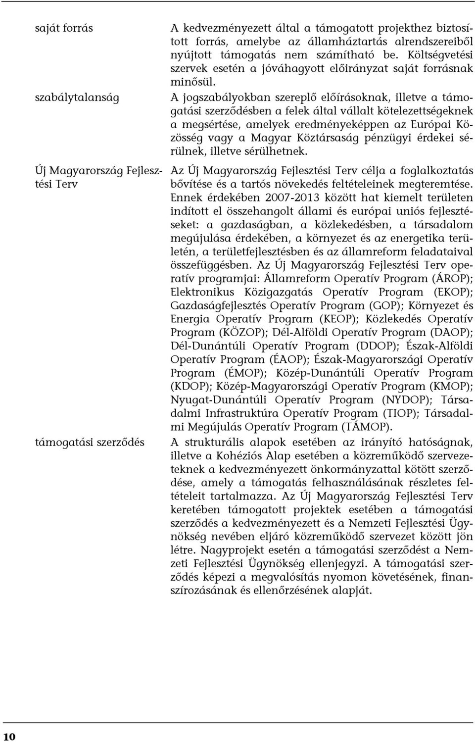 A jogszabályokban szereplő előírásoknak, illetve a támogatási szerződésben a felek által vállalt kötelezettségeknek a megsértése, amelyek eredményeképpen az Európai Közösség vagy a Magyar Köztársaság