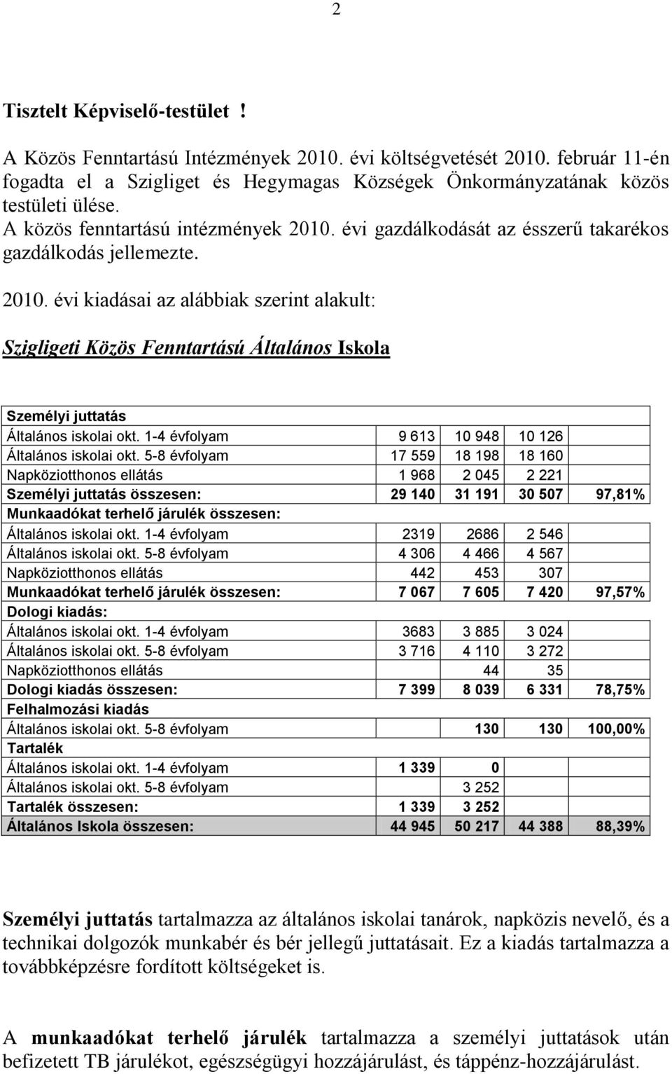 1-4 évfolyam 9 613 10 948 10 126 Általános iskolai okt.