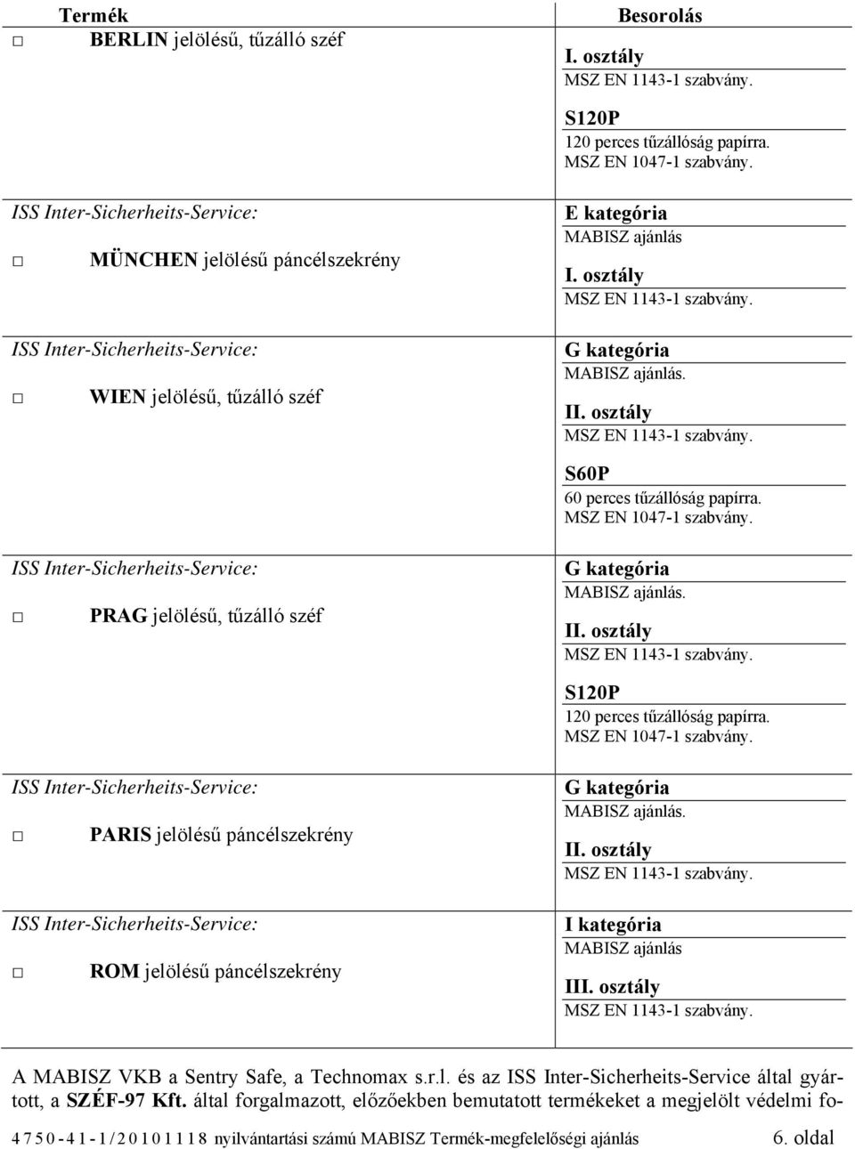 PARIS jelölésű páncélszekrény ROM jelölésű páncélszekrény G kategória II. osztály I kategória MABISZ ajánlás III. osztály A MABISZ VKB a Sentry Safe, a Technomax s.r.l. és az ISS Inter-Sicherheits-Service által gyártott, a SZÉF-97 Kft.