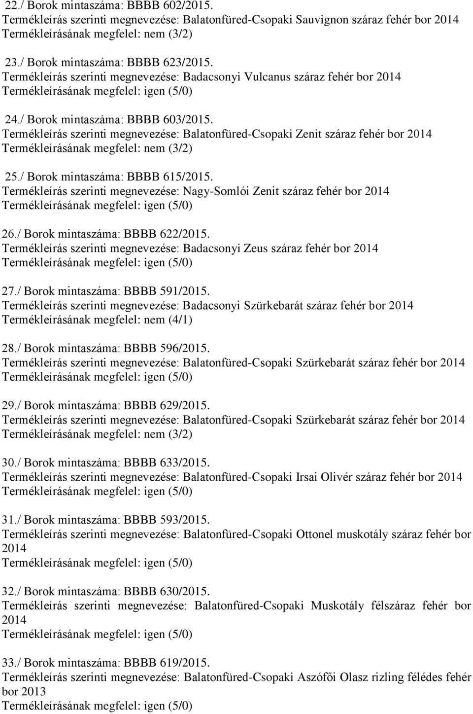 / Borok mintaszáma: BBBB 615/2015. Termékleírás szerinti megnevezése: Nagy-Somlói Zenit száraz 26./ Borok mintaszáma: BBBB 622/2015. Termékleírás szerinti megnevezése: Badacsonyi Zeus száraz 27.