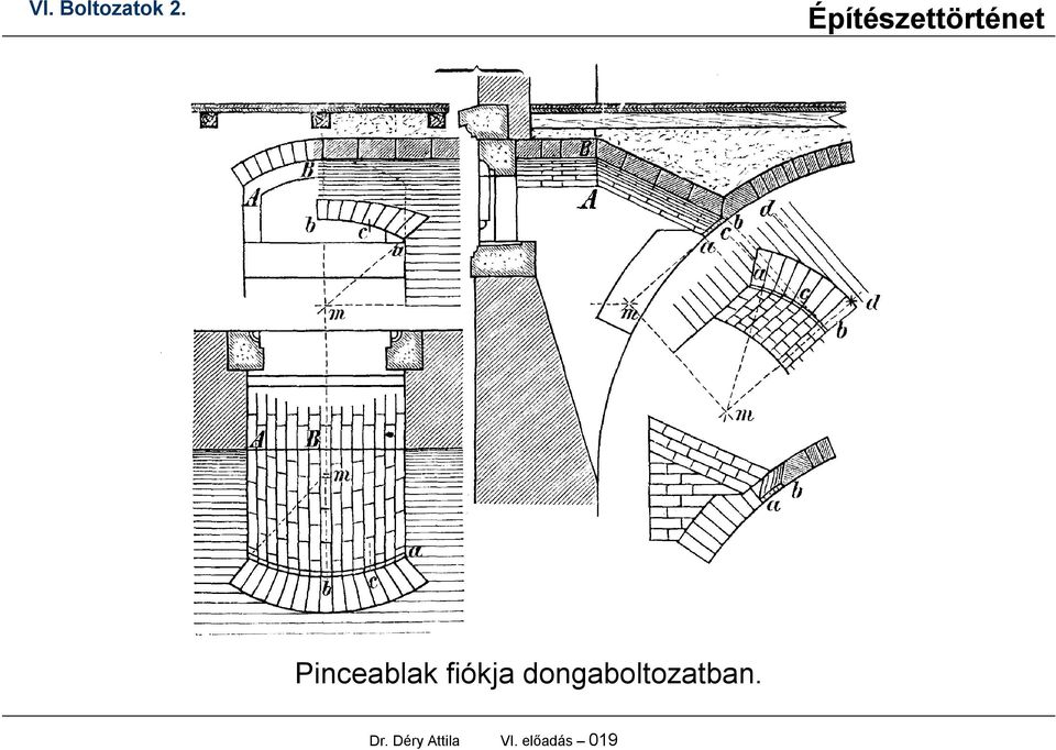 dongaboltozatban.
