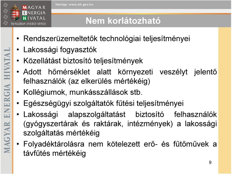 Egészségügyi szolgáltatók főtési teljesítményei Lakossági alapszolgáltatást biztosító felhasználók (gyógyszertárak és
