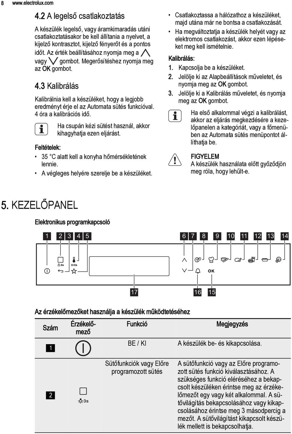 4 óra a kalibrációs idő. Ha csupán kézi sütést használ, akkor kihagyhatja ezen eljárást. Feltételek: 35 C alatt kell a konyha hőmérsékletének lennie. A végleges helyére szerelje be a készüléket.