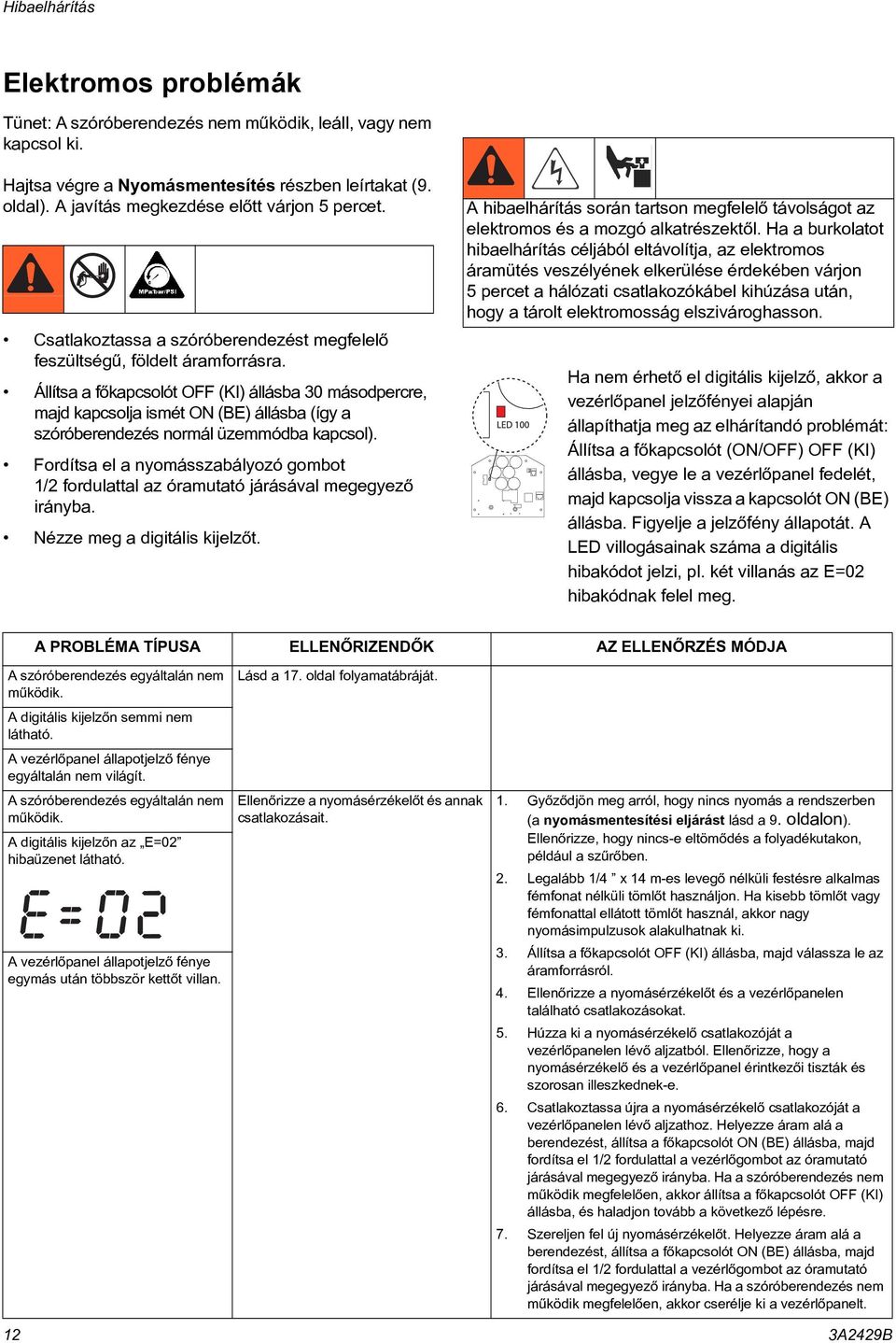 Állítsa a fõkapcsolót OFF (KI) állásba 30 másodpercre, majd kapcsolja ismét ON (BE) állásba (így a szóróberendezés normál üzemmódba kapcsol).