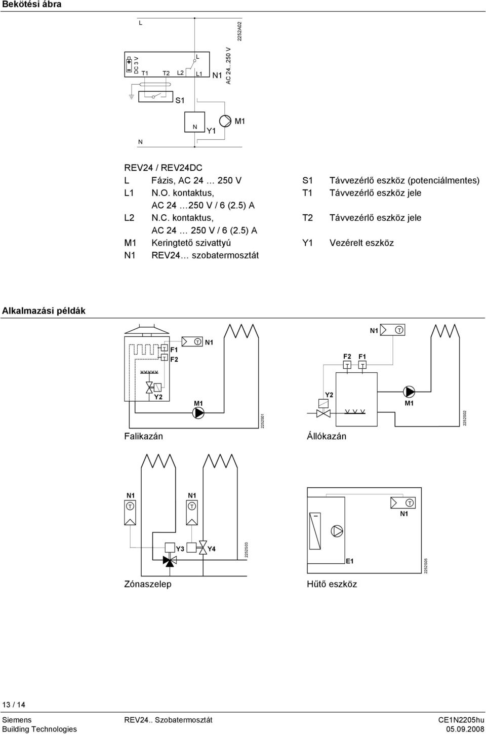 kontaktus, 1 ávvezérlő eszköz jele AC 24 250 V / 6 (2.5) A L2 N.C. kontaktus, 2 ávvezérlő eszköz jele AC 24 250 V / 6 (2.