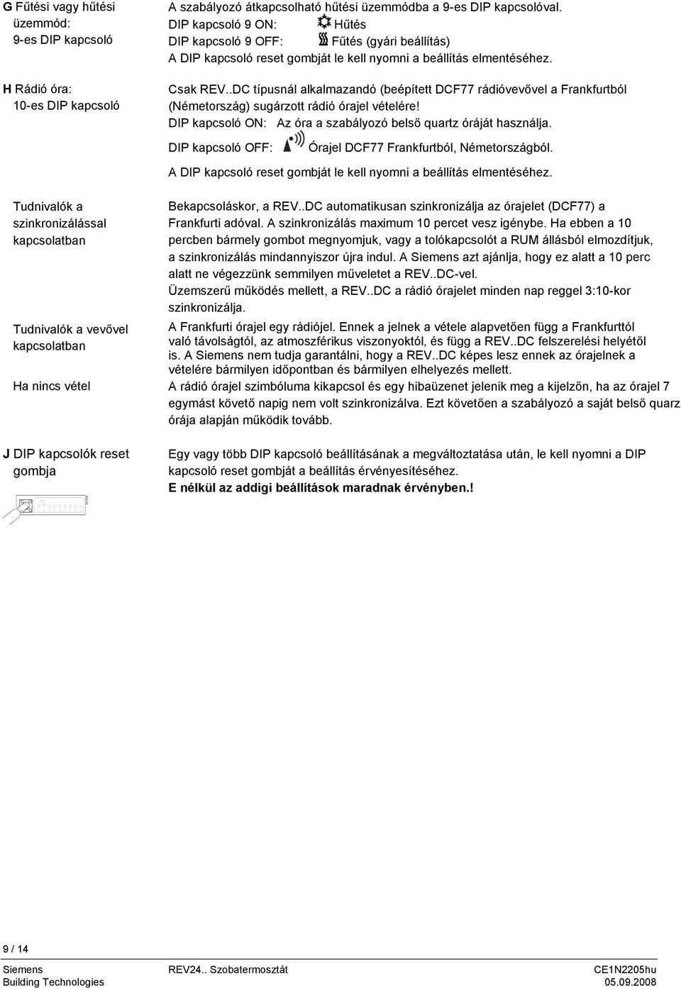 .DC típusnál alkalmazandó (beépített DCF77 rádióvevővel a Frankfurtból (Németország) sugárzott rádió órajel vételére! DIP kapcsoló ON: Az óra a szabályozó belső quartz óráját használja.