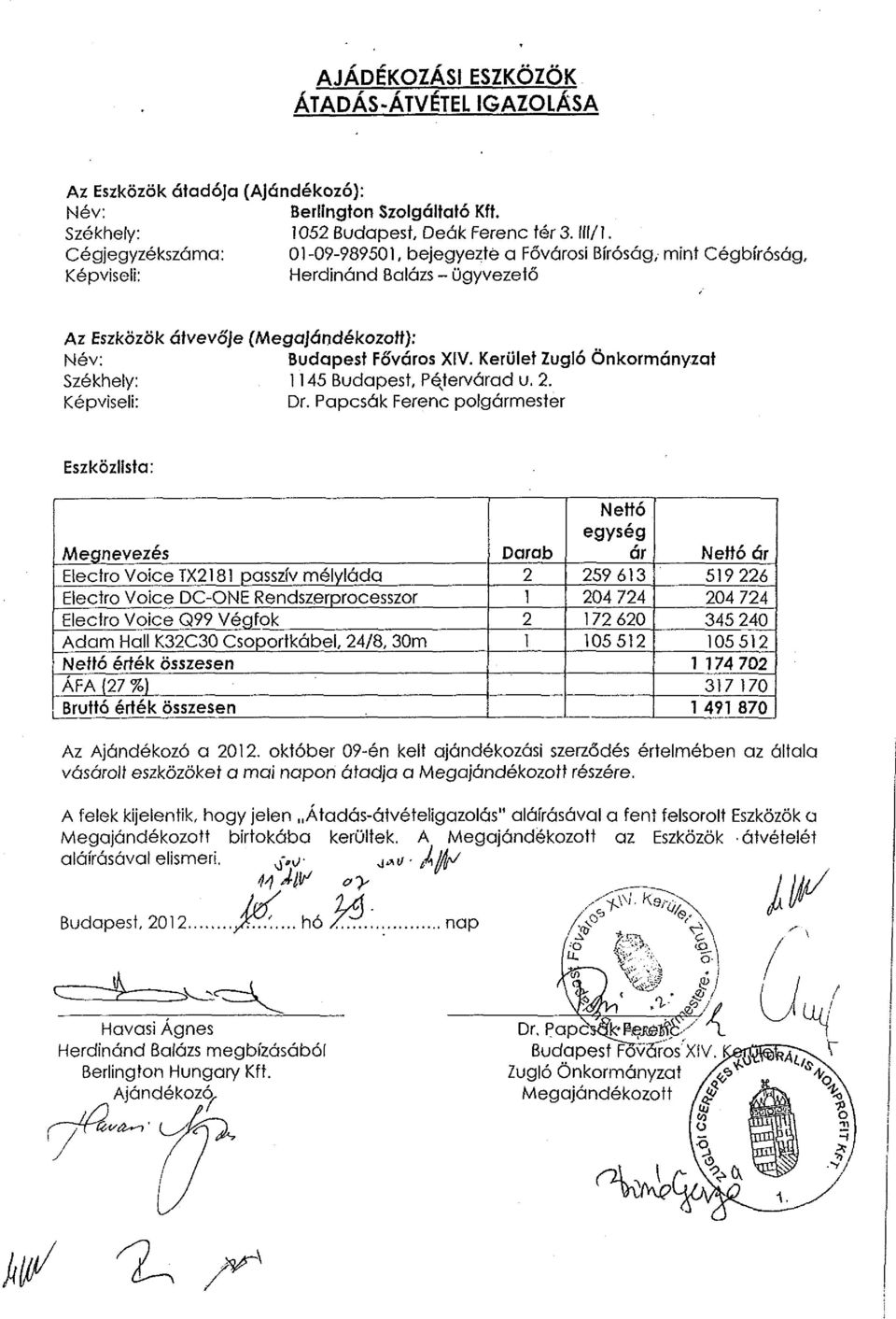 Kerület Zugló Önkormányzat Székhely: 45 Budapest, Pé v tervárad u.. Képviseli: Dr.