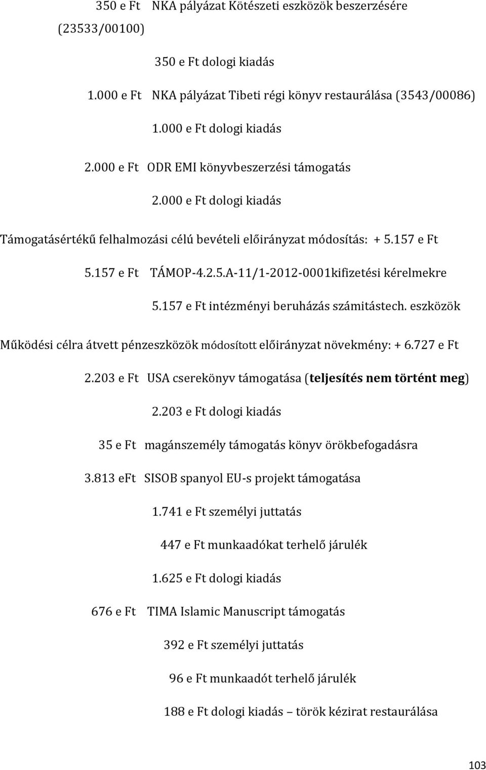 157 e Ft intézményi beruházás számitástech. eszközök Működési célra átvett pénzeszközök módosított előirányzat növekmény: + 6.727 e Ft 2.