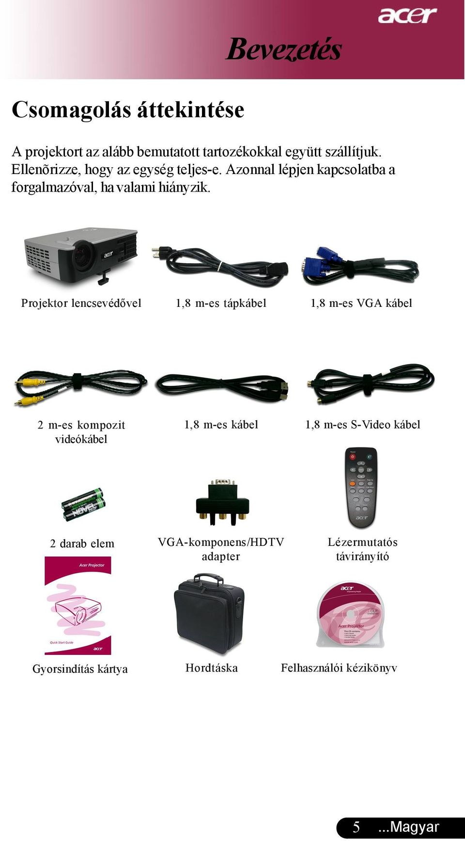 Projektor lencsevédővel 1,8 m-es tápkábel 1,8 m-es VGA kábel 2 m-es kompozit videókábel 1,8 m-es kábel 1,8 m-es