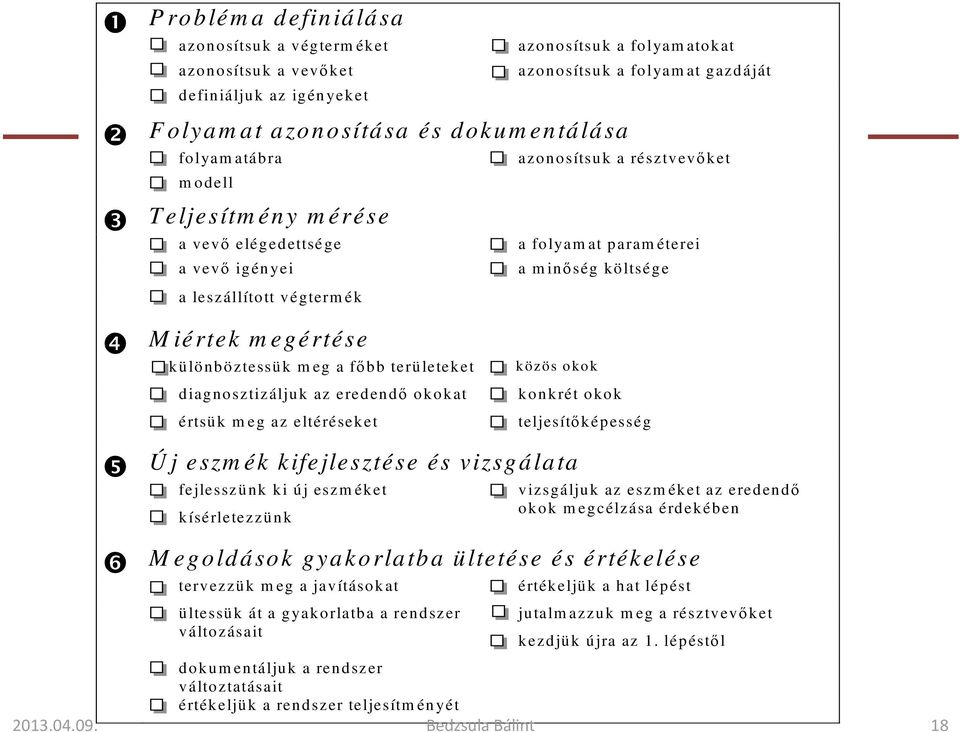 különböztessük m eg a főbb területeket közös o ko k diagnosztizáljuk az eredendő okokat konkrét okok értsük m eg az eltéréseket teljesítőképesség Ú j eszm ék kifejlesztése és vizsgálata fejlesszünk