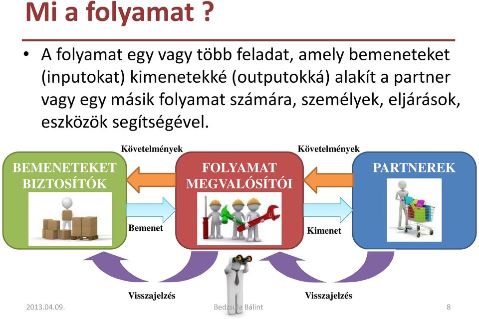 alakít a partner vagy egy másik folyamat számára, személyek, eljárások, eszközök