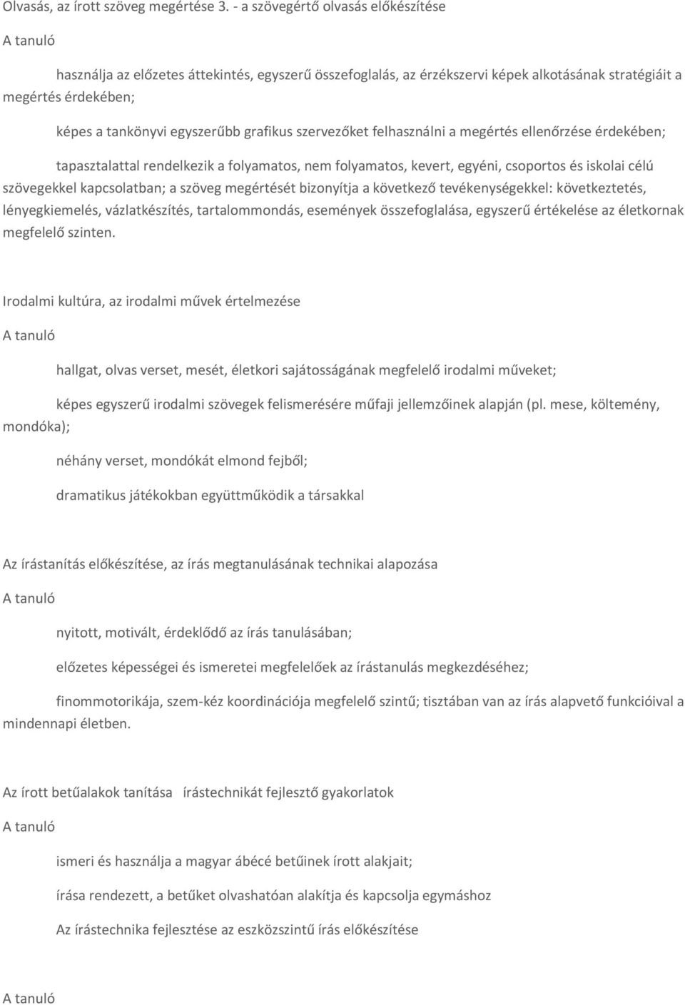 szervezőket felhasználni a megértés ellenőrzése érdekében; tapasztalattal rendelkezik a folyamatos, nem folyamatos, kevert, egyéni, csoportos és iskolai célú szövegekkel kapcsolatban; a szöveg