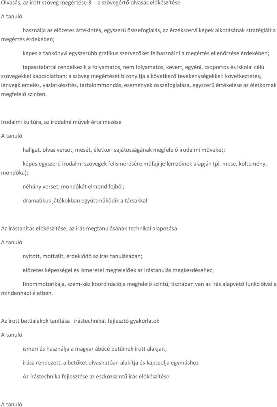 szervezőket felhasználni a megértés ellenőrzése érdekében; tapasztalattal rendelkezik a folyamatos, nem folyamatos, kevert, egyéni, csoportos és iskolai célú szövegekkel kapcsolatban; a szöveg