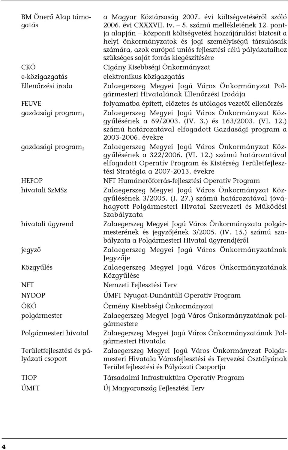 pontja alapján központi költségvetési hozzájárulást biztosít a helyi önkormányzatok és jogi személyiségű társulásaik számára, azok európai uniós fejlesztési célú pályázataihoz szükséges saját forrás