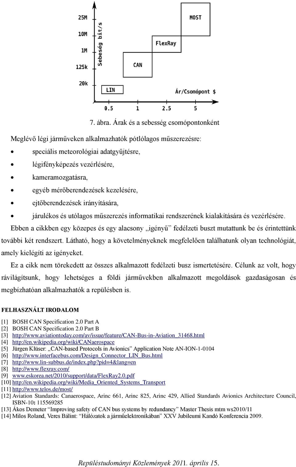 mérőberendezések kezelésére, ejtőberendezések irányítására, járulékos és utólagos műszerezés informatikai rendszerének kialakítására és vezérlésére.