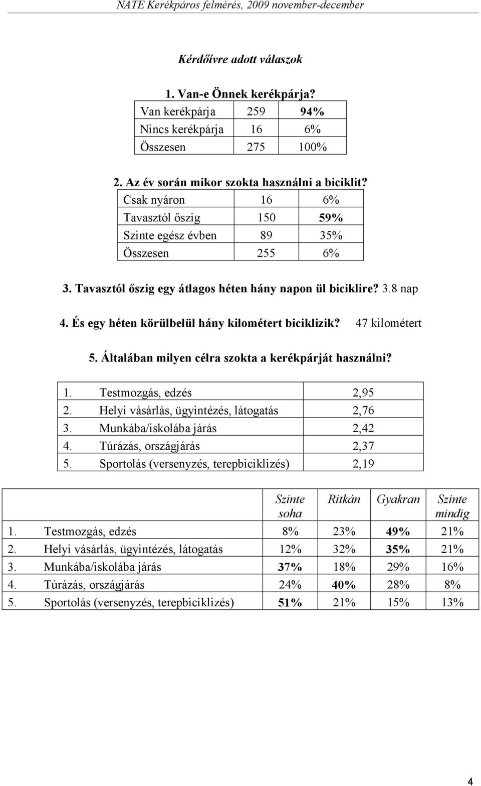 És egy héten körülbelül hány kilométert biciklizik? 47 kilométert 5. Általában milyen célra szokta a kerékpárját használni? 1. Testmozgás, edzés 2,95 2. Helyi vásárlás, ügyintézés, látogatás 2,76 3.