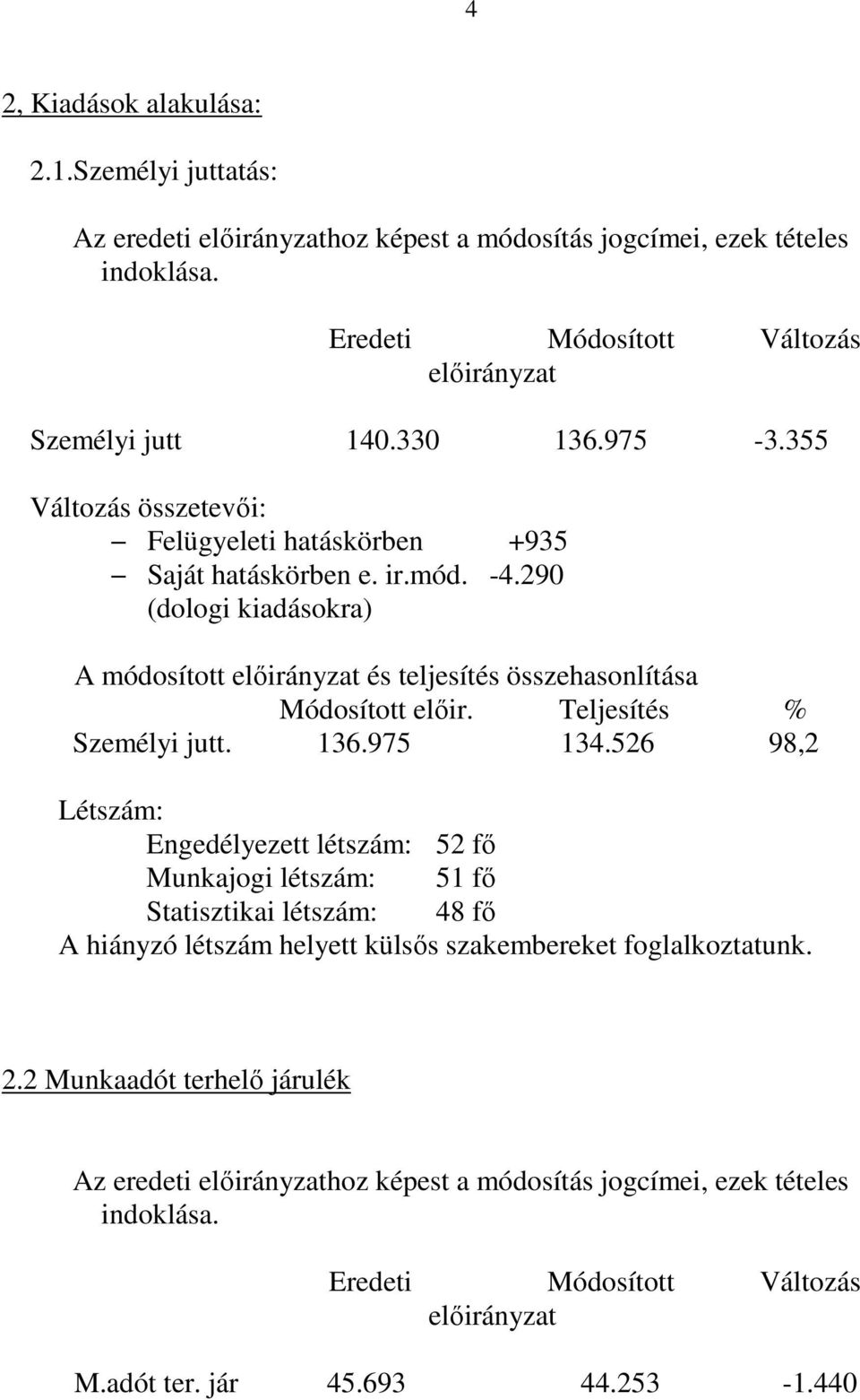 Teljesítés % Személyi jutt. 136.975 134.