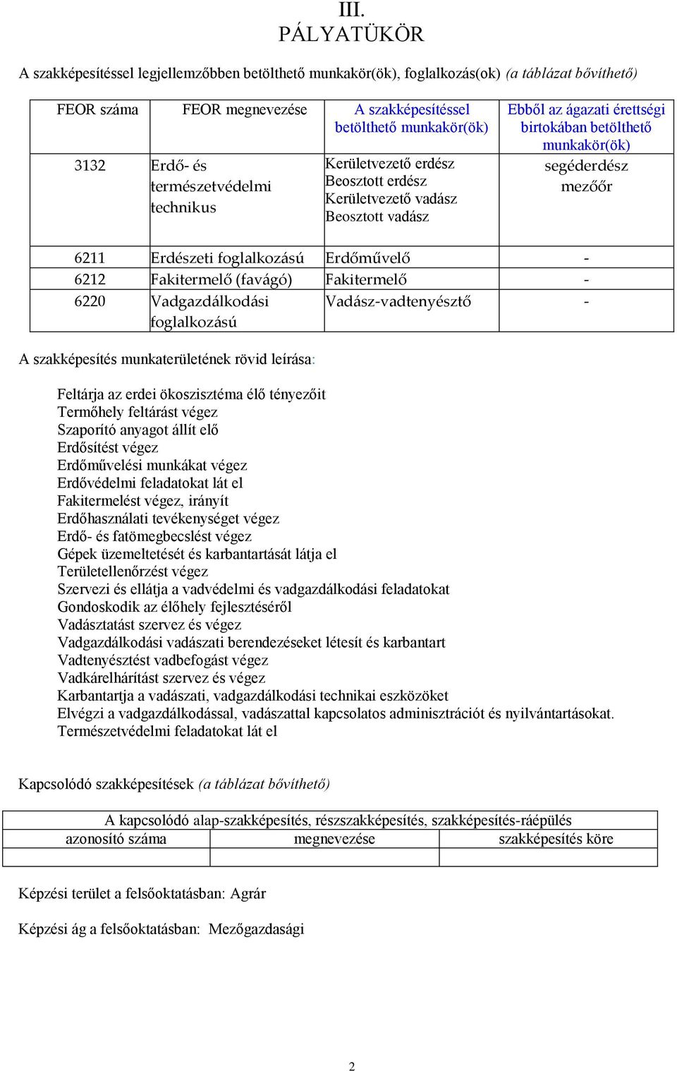 foglalkozású Erdőművelő - 6212 Fakitermelő (favágó) Fakitermelő - 6220 Vadgazdálkodási foglalkozású Vadász-vadtenyésztő - A szakképesítés munkaterületének rövid leírása: Feltárja az erdei