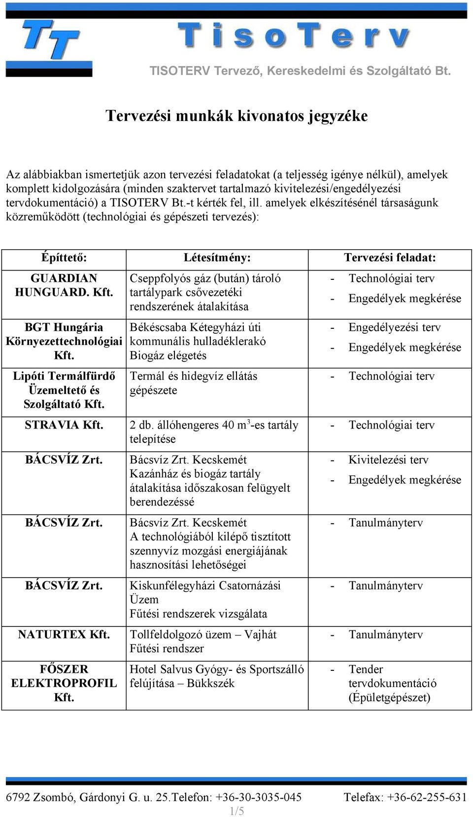 BGT Hungária Környezettechnológiai Kft. Lipóti Termálfürdő Üzemeltető és Szolgáltató Kft. STRAVIA Kft. NATURTEX Kft. FŐSZER ELEKTROPROFIL Kft.