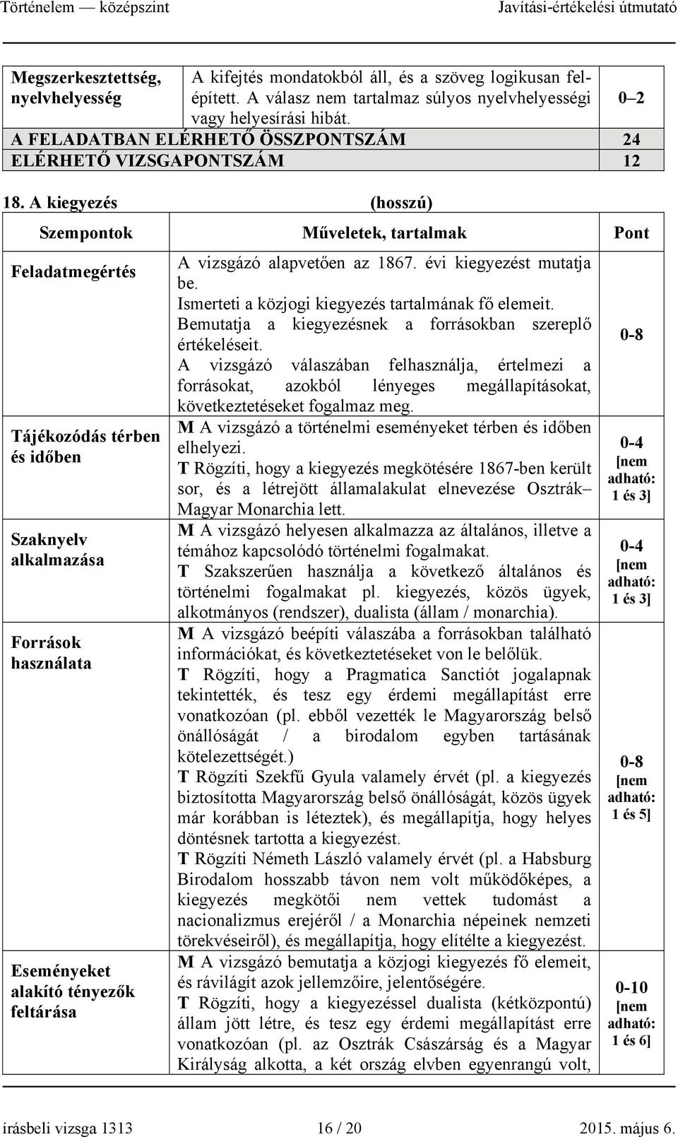 A kiegyezés (hosszú) Szempontok Műveletek, tartalmak Pont Feladatmegértés Tájékozódás térben és időben Szaknyelv alkalmazása Források használata Eseményeket alakító tényezők feltárása A vizsgázó