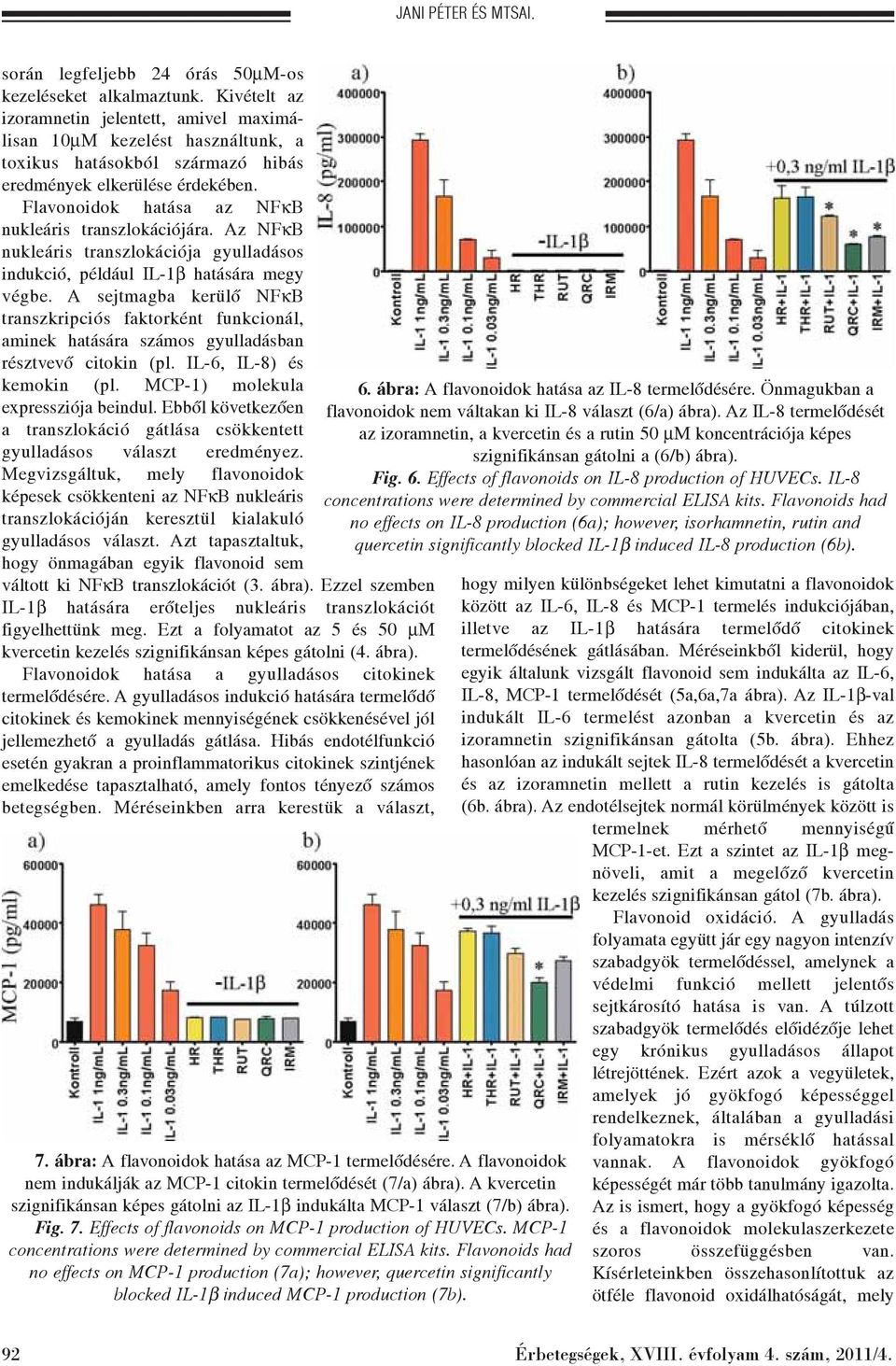 Flavonoidok hatása az NFκB nukleáris transzlokációjára. Az NFκB nukleáris transzlokációja gyulladásos indukció, például IL-1β hatására megy végbe.