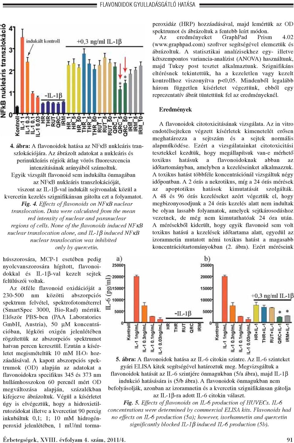 Elõször PBS-ben (PAA Laboratories GmbH, Austria), 50 μm koncentrációban, légköri oxigén jelenlétében rögzítettük az abszorpciós spektrumot hatvan percen keresztül.