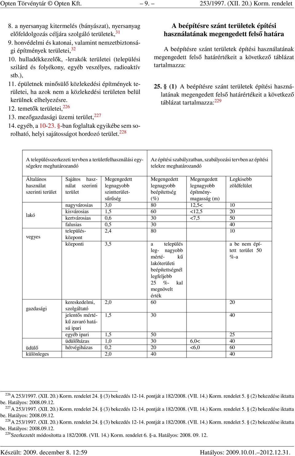 épületnek minősülő közlekedési építmények területei, ha azok nem a közlekedési területen belül kerülnek elhelyezésre. 12. temetők területei, 226 13. mezőgazdasági üzemi terület, 227 14.