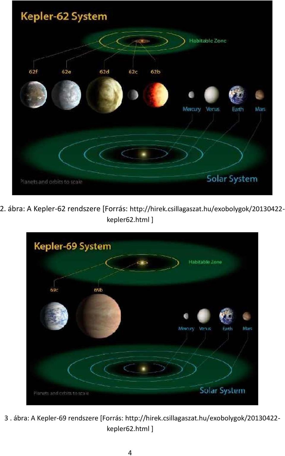 ábra: A Kepler-69 rendszere [Forrás: http://hirek.