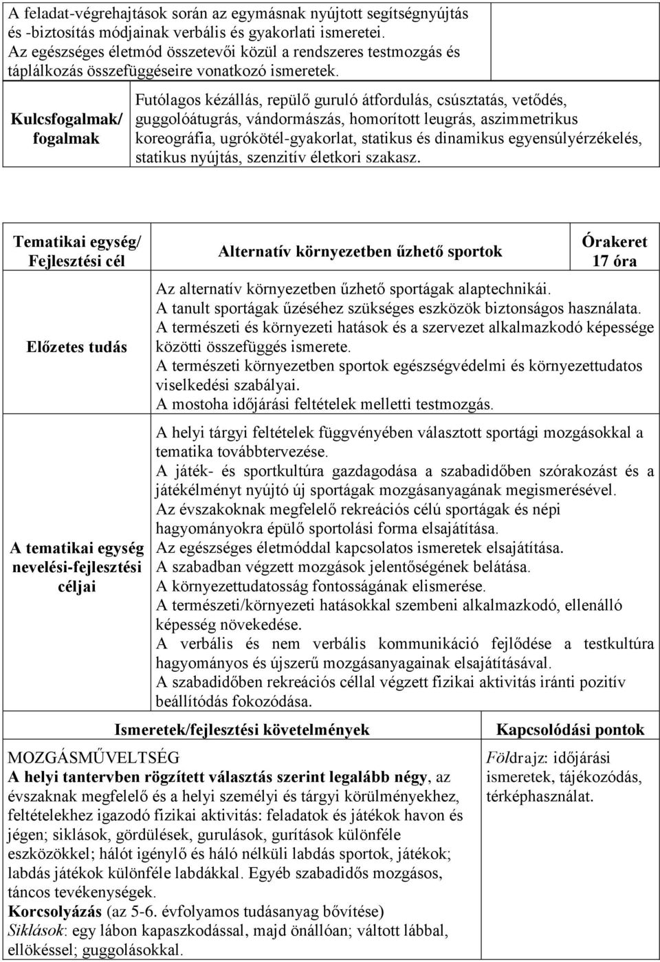 Kulcsfogalmak/ fogalmak Futólagos kézállás, repülő guruló átfordulás, csúsztatás, vetődés, guggolóátugrás, vándormászás, homorított leugrás, aszimmetrikus koreográfia, ugrókötél-gyakorlat, statikus