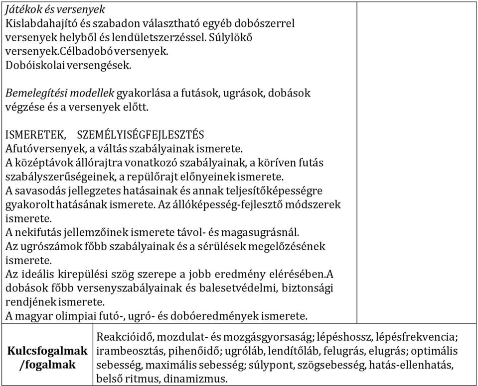 A középtávok állórajtra vonatkozó szabályainak, a köríven futás szabályszerűségeinek, a repülőrajt előnyeinek ismerete.