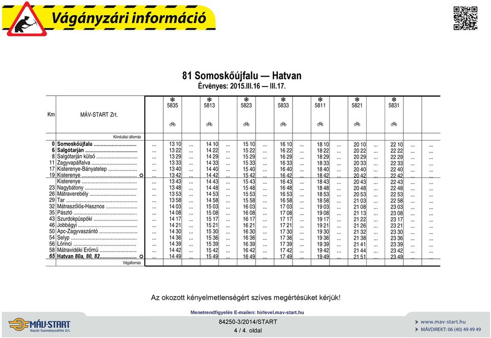 Mátrvidéki Erőmű Htvn,, 2 F 13 1 13 22 13 29 13 33 13 4 13 42 13 43 13 4 13 53 13 5 14 3 14 14 17 14 21 14 3 14 36 14 39 14 42 14 49 14 1 14 22 14 29 14 33 14 4 14 42 14 43 14 4 14 53 14 5 15 3 15 15