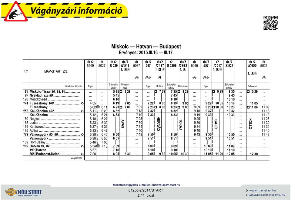 . Vámosgyörk 5, 6.. F Vámosgyörk Hort-Csány Htvn 1, 2.. F 199 Htvn.. 266 Budpest-Keleti.