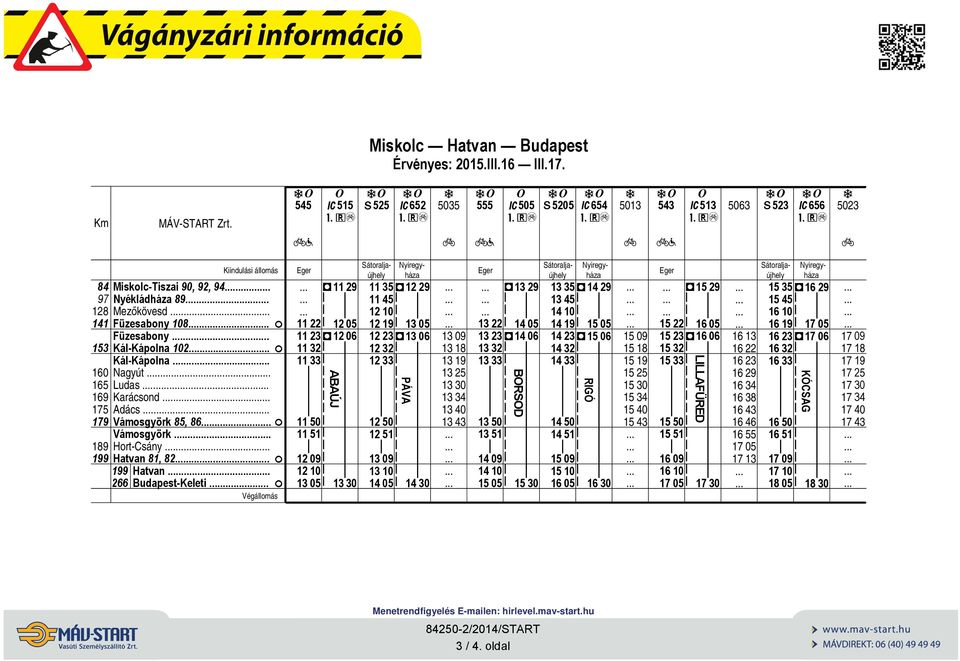 Adács.. Vámosgyörk 5, 6.. F Vámosgyörk Hort-Csány Htvn 1, 2.. F 199 Htvn.. 266 Budpest-Keleti.