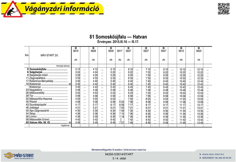 Mátrvidéki Erőmű Htvn,, 2 F 312 324 329 333 34 342 343 34 353 35 43 4 417 421 43 436 439 442 449 412 424 429 433 44 442 443 44 453 45 53 5 517 521 53 536 539 542 549 51 522 529 533 54 542 543 54 553