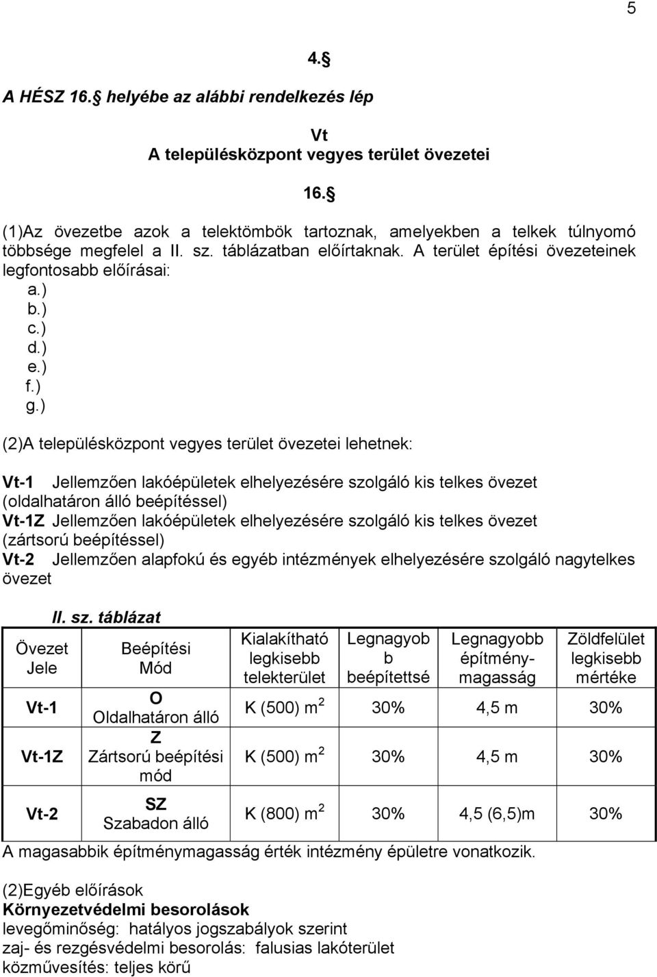 ) (2)A településközpont vegyes terület övezetei lehetnek: Vt-1 Jellemzően lakóépületek elhelyezésére szolgáló kis telkes övezet (oldalhatáron álló beépítéssel) Vt-1Z Jellemzően lakóépületek