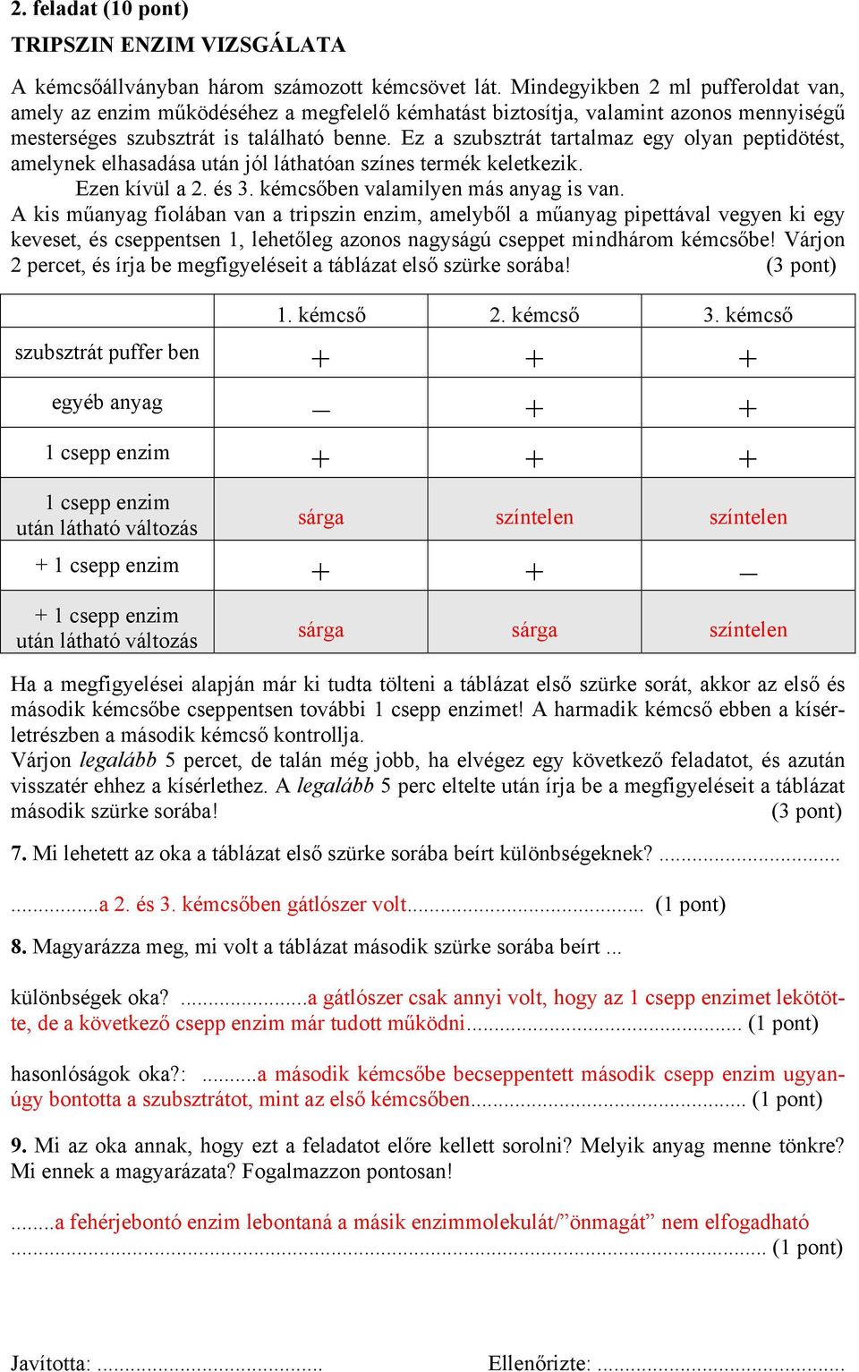 Ez a szubsztrát tartalmaz egy olyan peptidötést, amelynek elhasadása után jól láthatóan színes termék keletkezik. Ezen kívül a 2. és 3. kémcsőben valamilyen más anyag is van.