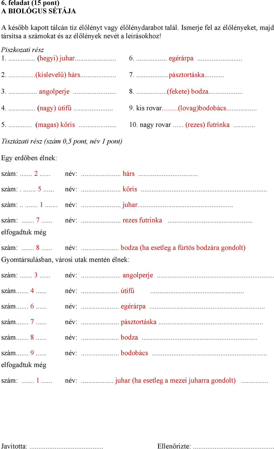 .. 5.... (magas) kőris... 10. nagy rovar... (rezes) futrinka... Tisztázati rész (szám 0,5 pont, név 1 pont) Egy erdőben élnek: szám:... 2... név:... hárs... szám:.... 5... név:... kőris... szám:..... 1... név:... juhar.