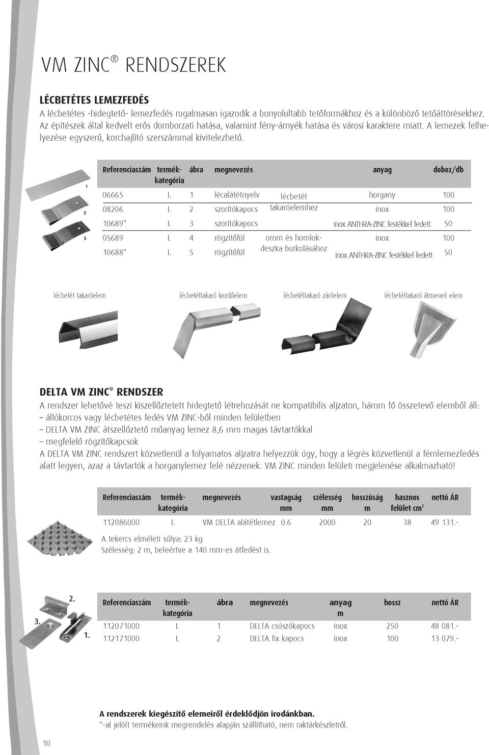 2 3 1 Referenciaszám termék- ábra megnevezés anyag doboz/db 06665 I. 1 lécalátétnyelv lécbetét horgany 100 08206 I. 2 szorítókapocs takaróelemhez inox 100 10689* I.