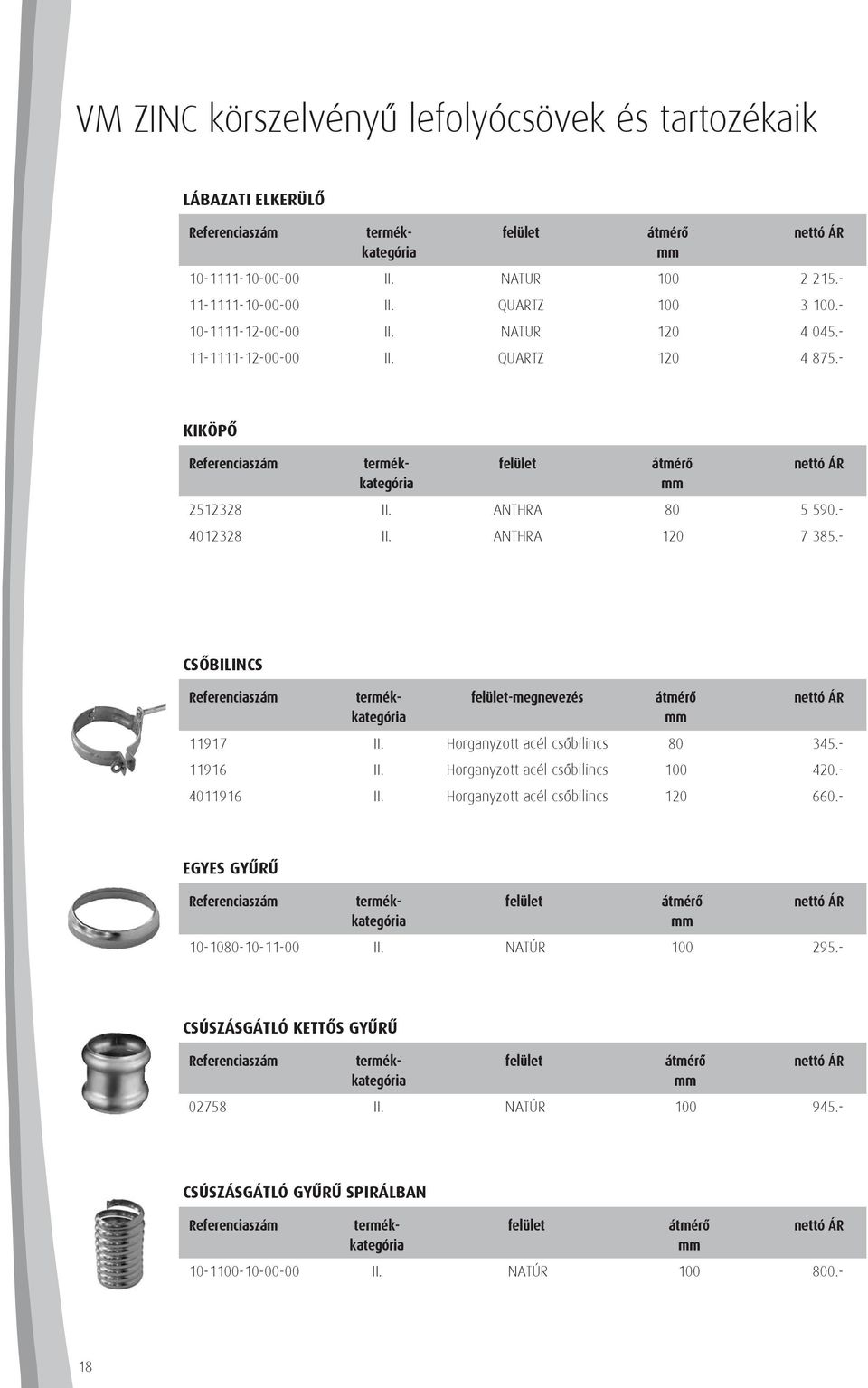 - CSÔBILINCS Referenciaszám termék- felület-megnevezés átmérô nettó ÁR 11917 II. Horganyzott acél csôbilincs 80 345.- 11916 II. Horganyzott acél csôbilincs 100 420.- 4011916 II.
